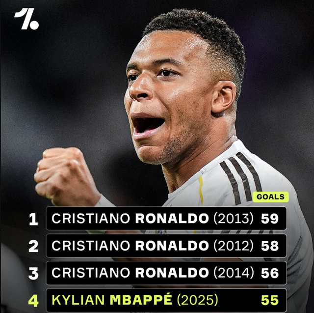 吸取教训，DO：曼联选帅可能会排除齐达内等无英超经验的教练